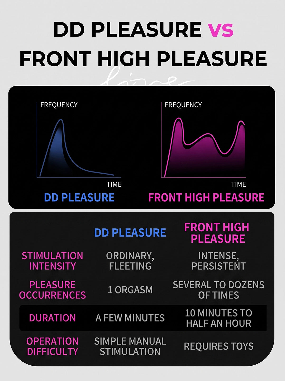 10‑Speed Slapping Rhythm Tide Prostate Massager Precision‑Targeted Prostate Stimulation for Deep, Soul‑Stirring Pleasure
