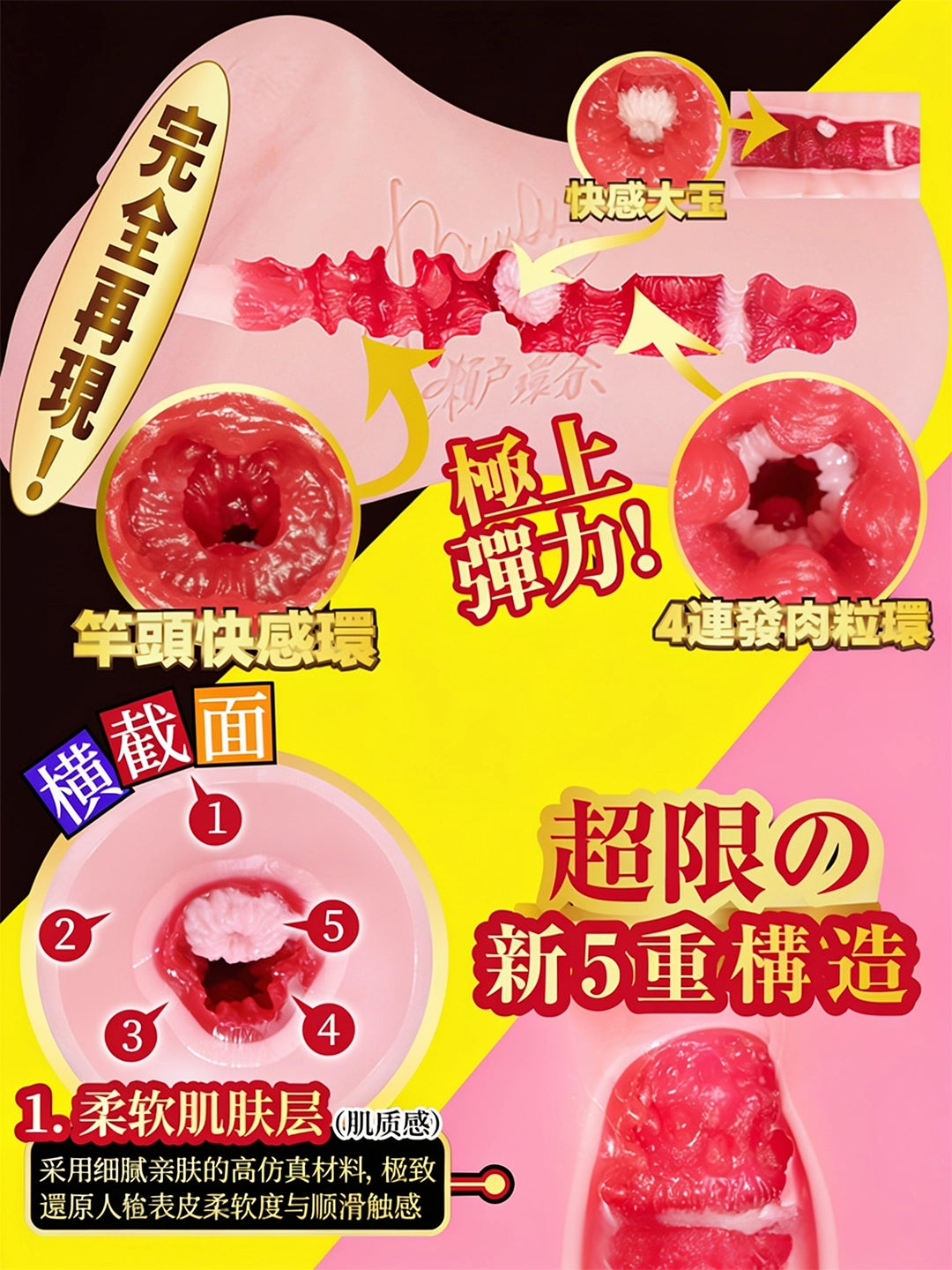 1:1 Life‑Like Realistic Replica Stroker Authentic Anatomical Details for Immersive Intimate Experience